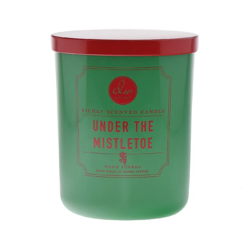 - Dog heart rate monitoring collarUnder The Mistletoe