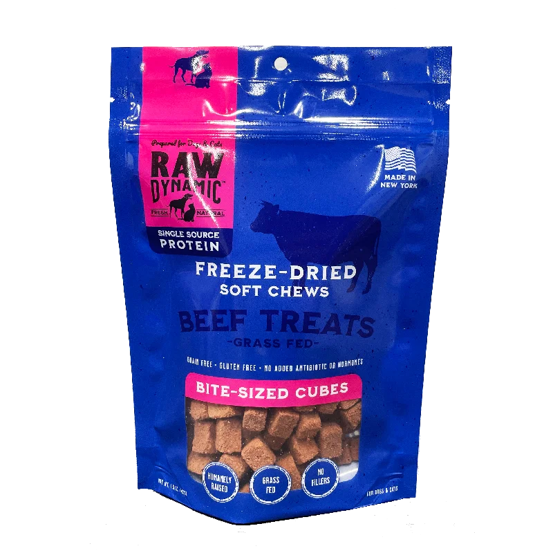 - Pet electric nail grinder silent modelRaw Dynamic Freeze-Dried Dog Treats 1.5oz