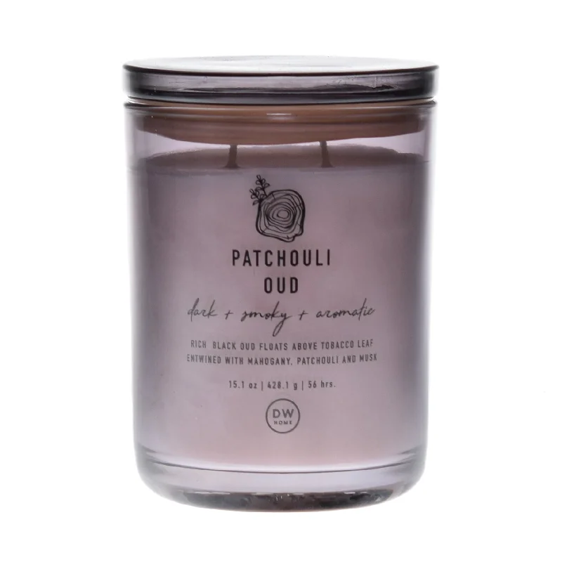 - Postoperative pet anti-licking Elizabethan collarPatchouli Oud