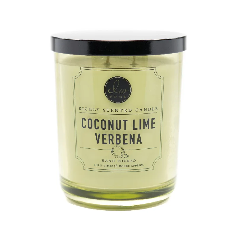 - Dog heart rate monitoring collarCoconut Lime Verbena
