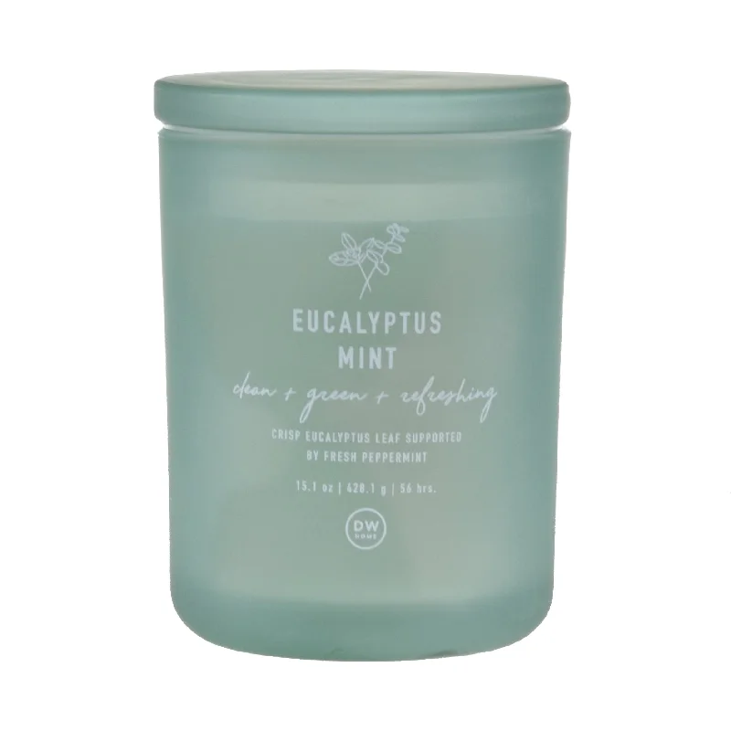  -Non-contact cat thermometerEucalyptus Mint