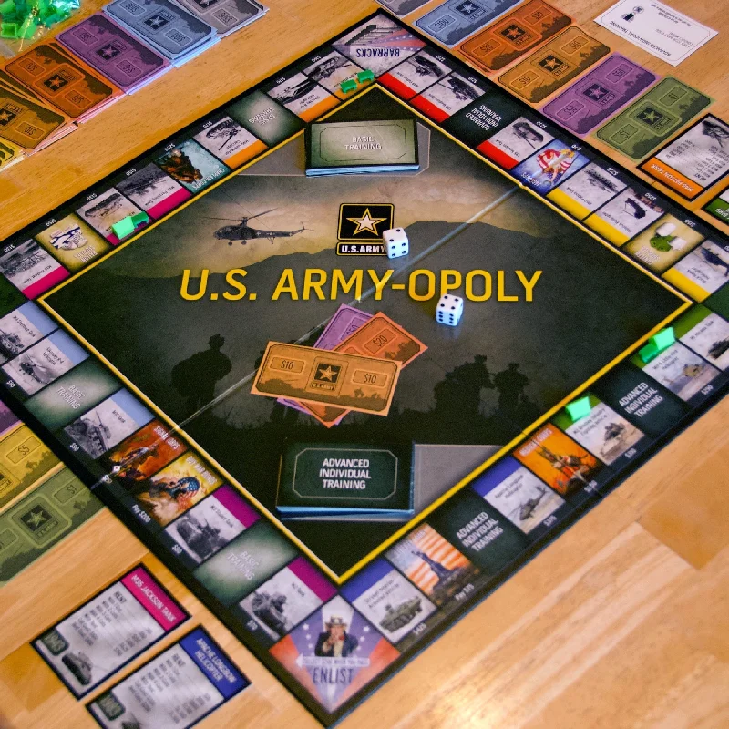 - Winter warm clothes for short-haired dogsArmy-Opoly